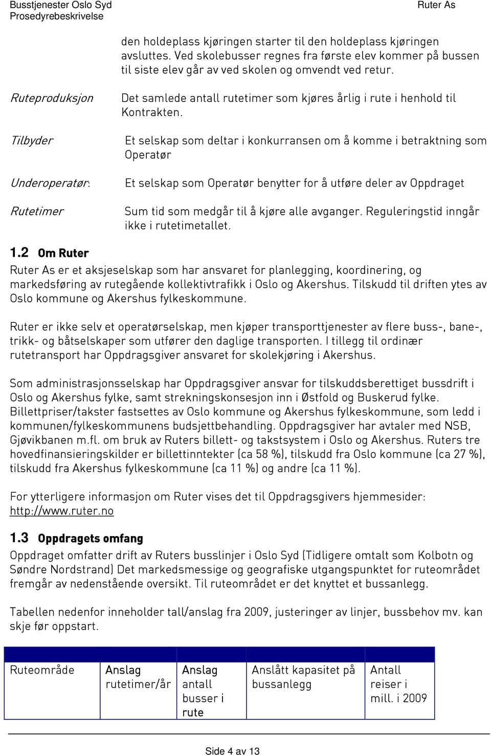 Et selskap som deltar i konkurransen om å komme i betraktning som Operatør Et selskap som Operatør benytter for å utføre deler av Oppdraget Sum tid som medgår til å kjøre alle avganger.