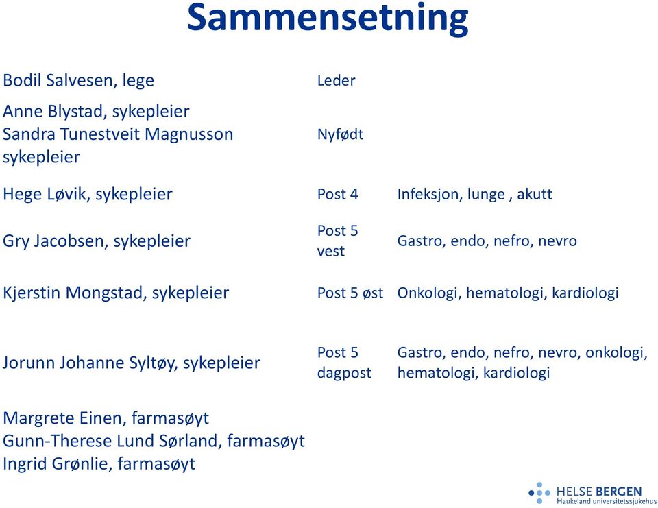 sykepleier Post 5 øst Onkologi, hematologi, kardiologi Jorunn Johanne Syltøy, sykepleier Margrete Einen, farmasøyt