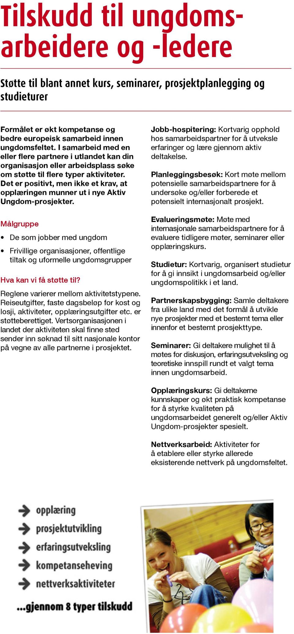 Det er positivt, men ikke et krav, at opplæringen munner ut i nye Aktiv Ungdom-prosjekter.