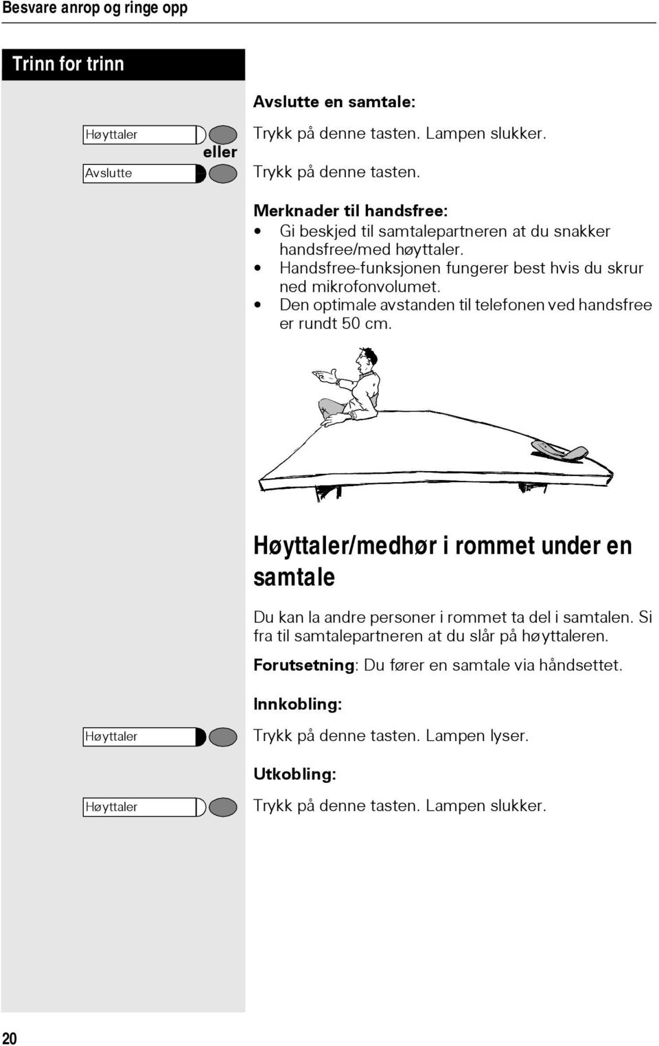 Handsfree-funksjonen fungerer best hvis du skrur ned mikrofonvolumet. Den optimale avstanden til telefonen ved handsfree er rundt 50 cm.