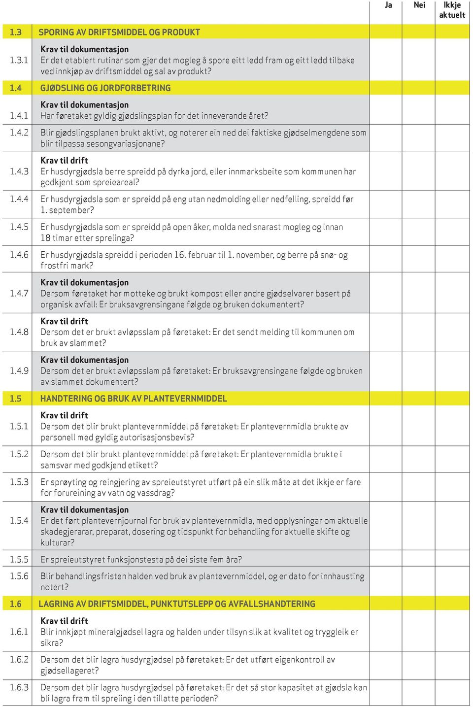 1.4.4 Er husdyrgjødsla som er spreidd på eng utan nedmolding eller nedfelling, spreidd før 1. september? 1.4.5 Er husdyrgjødsla som er spreidd på open åker, molda ned snarast mogleg og innan 18 timar etter spreiinga?