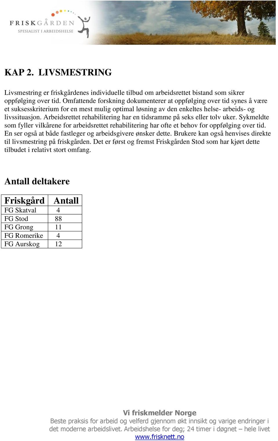 Arbeidsrettet rehabilitering har en tidsramme på seks eller tolv uker. Sykmeldte som fyller vilkårene for arbeidsrettet rehabilitering har ofte et behov for oppfølging over tid.