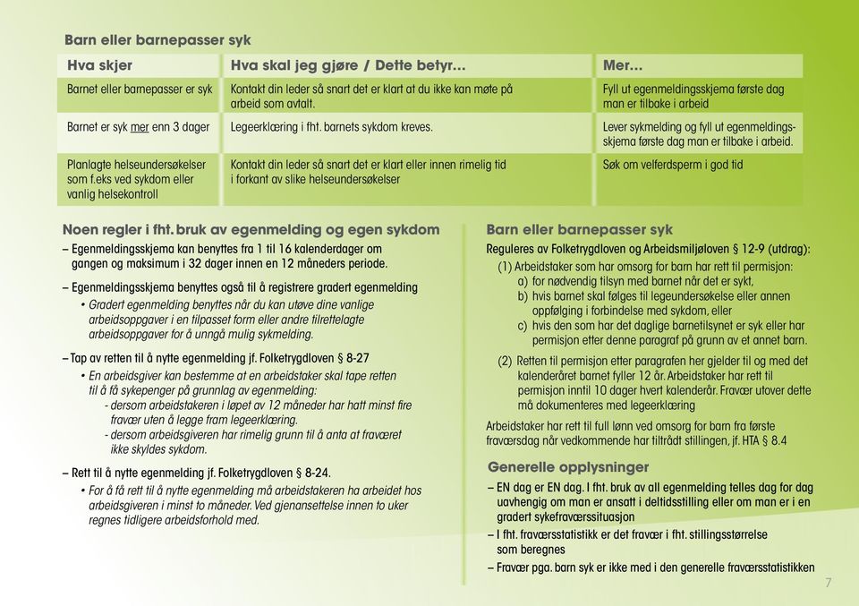 Lever sykmelding og fyll ut egenmeldingsskjema første dag man er tilbake i arbeid. Planlagte helseundersøkelser som f.