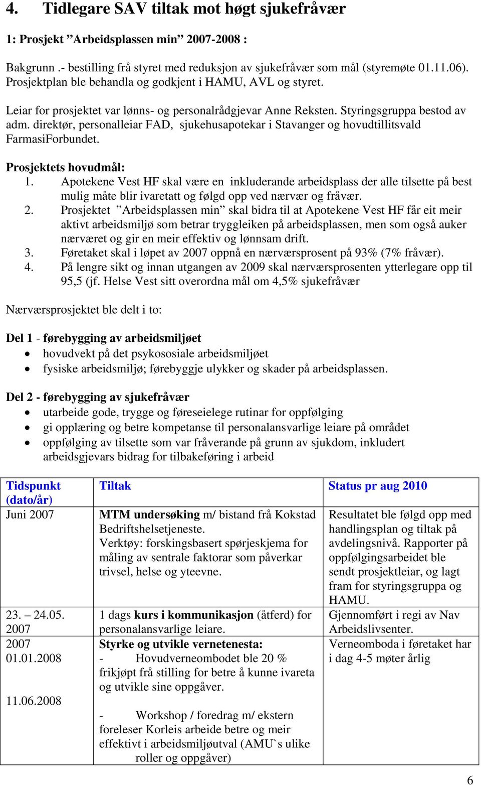 direktør, personalleiar FAD, sjukehusapotekar i Stavanger og hovudtillitsvald FarmasiForbundet. Prosjektets hovudmål: 1.