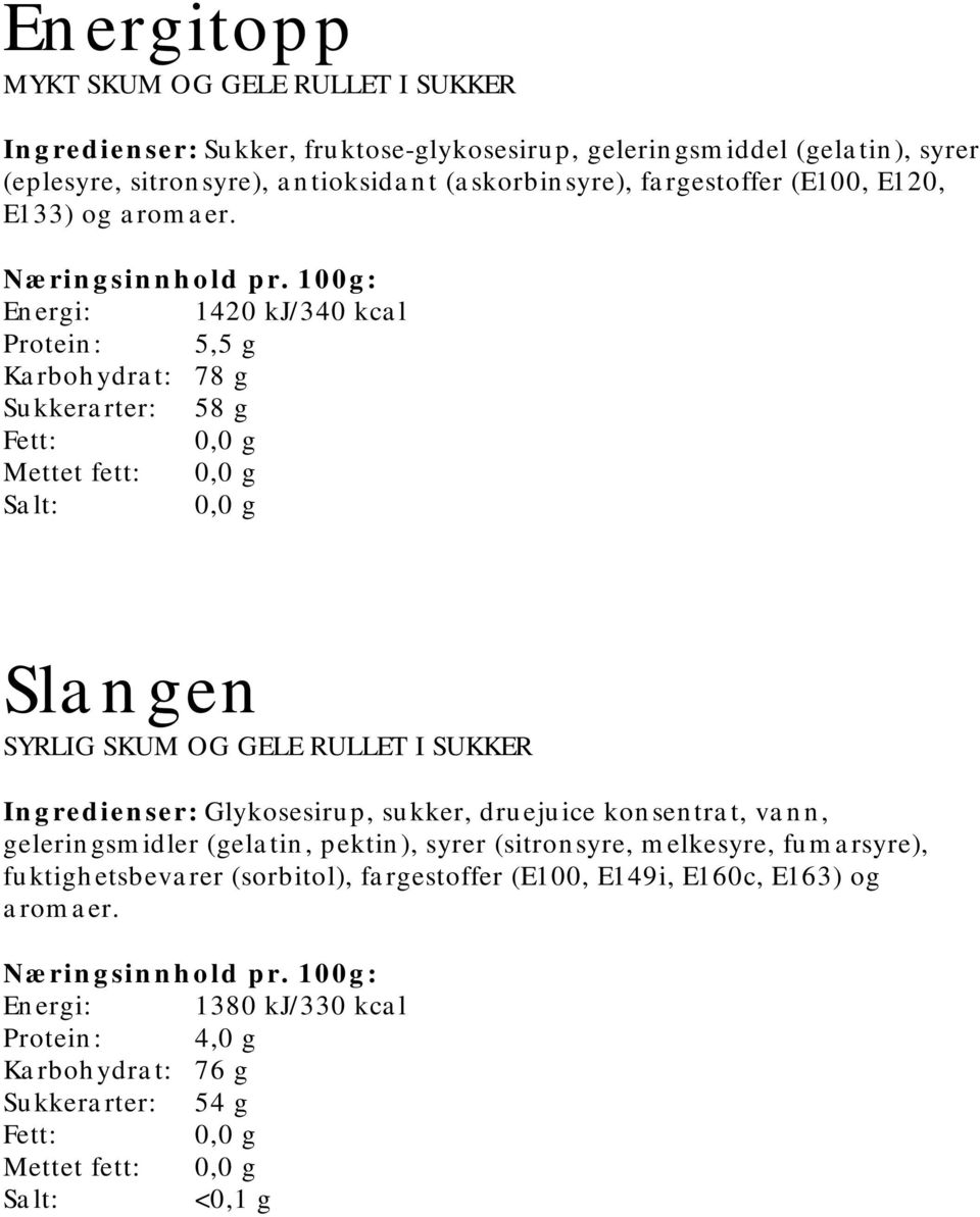 Energi: 1420 kj/340 kcal Protein: 5,5 g Karbohydrat: 78 g Sukkerarter: 58 g Mettet fett: Slangen SYRLIG SKUM OG GELE RULLET I SUKKER Ingredienser: Glykosesirup,