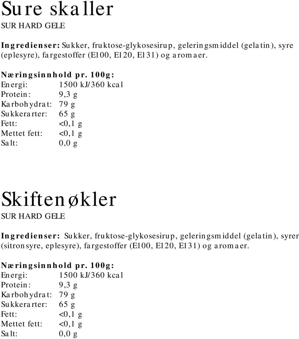 Energi: 1500 kj/360 kcal Protein: 9,3 g Karbohydrat: 79 g Sukkerarter: 65 g Mettet fett: Skiftenøkler SUR HARD GELE