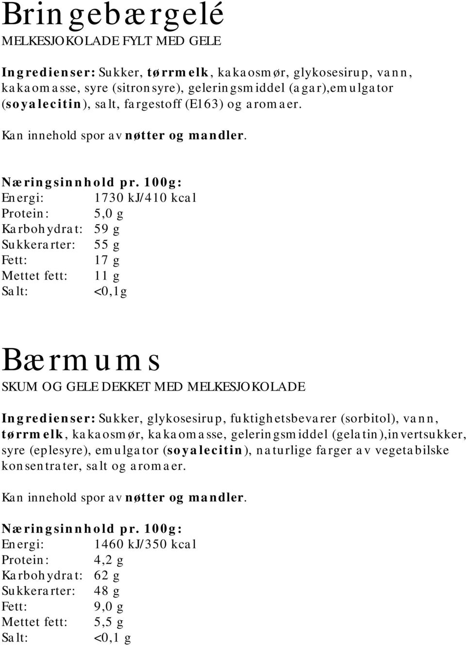 Energi: 1730 kj/410 kcal Protein: 5,0 g Karbohydrat: 59 g Sukkerarter: 55 g 17 g Mettet fett: 11 g <0,1g Bærmums SKUM OG GELE DEKKET MED MELKESJOKOLADE Ingredienser: Sukker, glykosesirup,