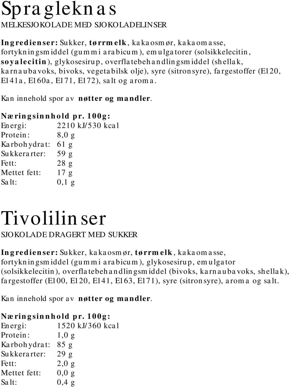 Energi: 2210 kj/530 kcal Protein: 8,0 g Karbohydrat: 61 g Sukkerarter: 59 g 28 g Mettet fett: 17 g 0,1 g Tivolilinser SJOKOLADE DRAGERT MED SUKKER Ingredienser: Sukker, kakaosmør, tørrmelk,