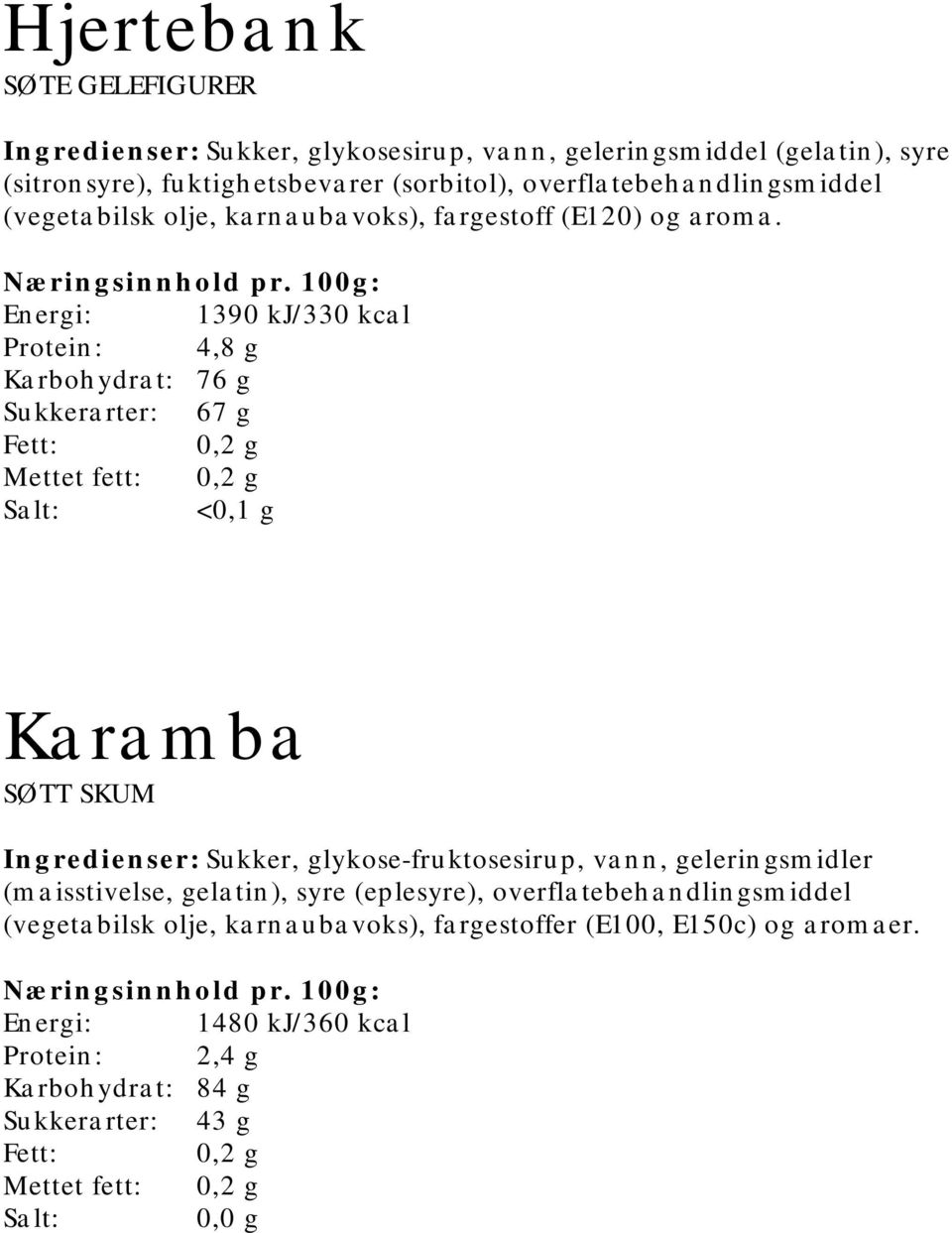 Energi: 1390 kj/330 kcal Protein: 4,8 g Karbohydrat: 76 g Sukkerarter: 67 g Mettet fett: Karamba SØTT SKUM Ingredienser: Sukker, glykose-fruktosesirup, vann,