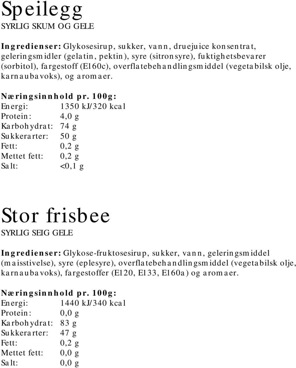 Energi: 1350 kj/320 kcal Protein: 4,0 g Karbohydrat: 74 g Sukkerarter: 50 g Mettet fett: Stor frisbee SYRLIG SEIG GELE Ingredienser: Glykose-fruktosesirup, sukker, vann,