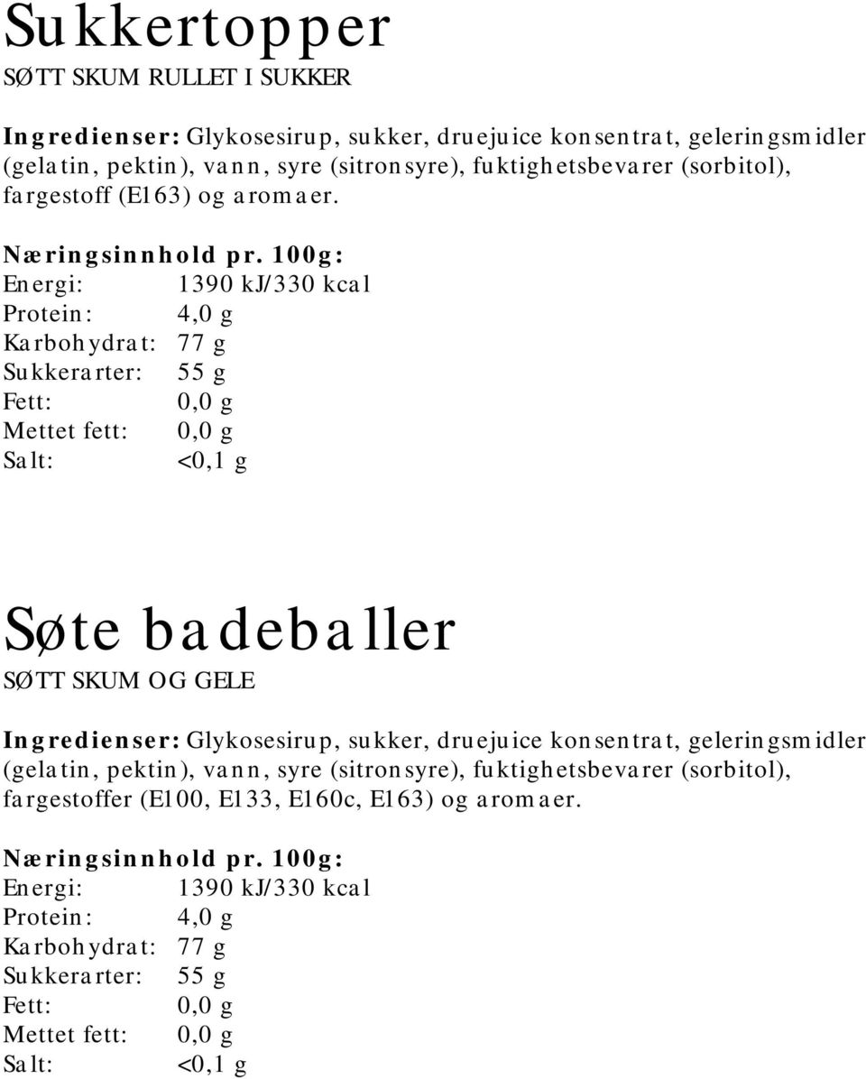 Energi: 1390 kj/330 kcal Protein: 4,0 g Karbohydrat: 77 g Sukkerarter: 55 g Mettet fett: Søte badeballer SØTT SKUM OG GELE Ingredienser: Glykosesirup,