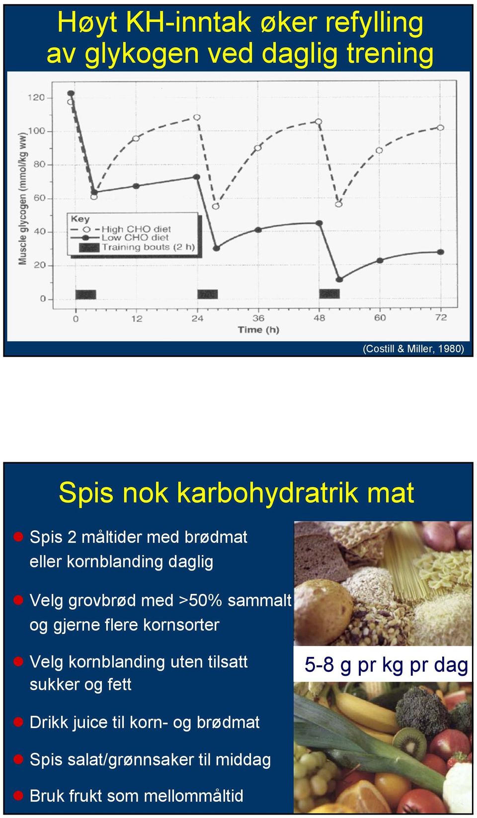 sammalt og gjerne flere kornsorter Velg kornblanding uten tilsatt sukker og fett 5-8 g pr kg pr