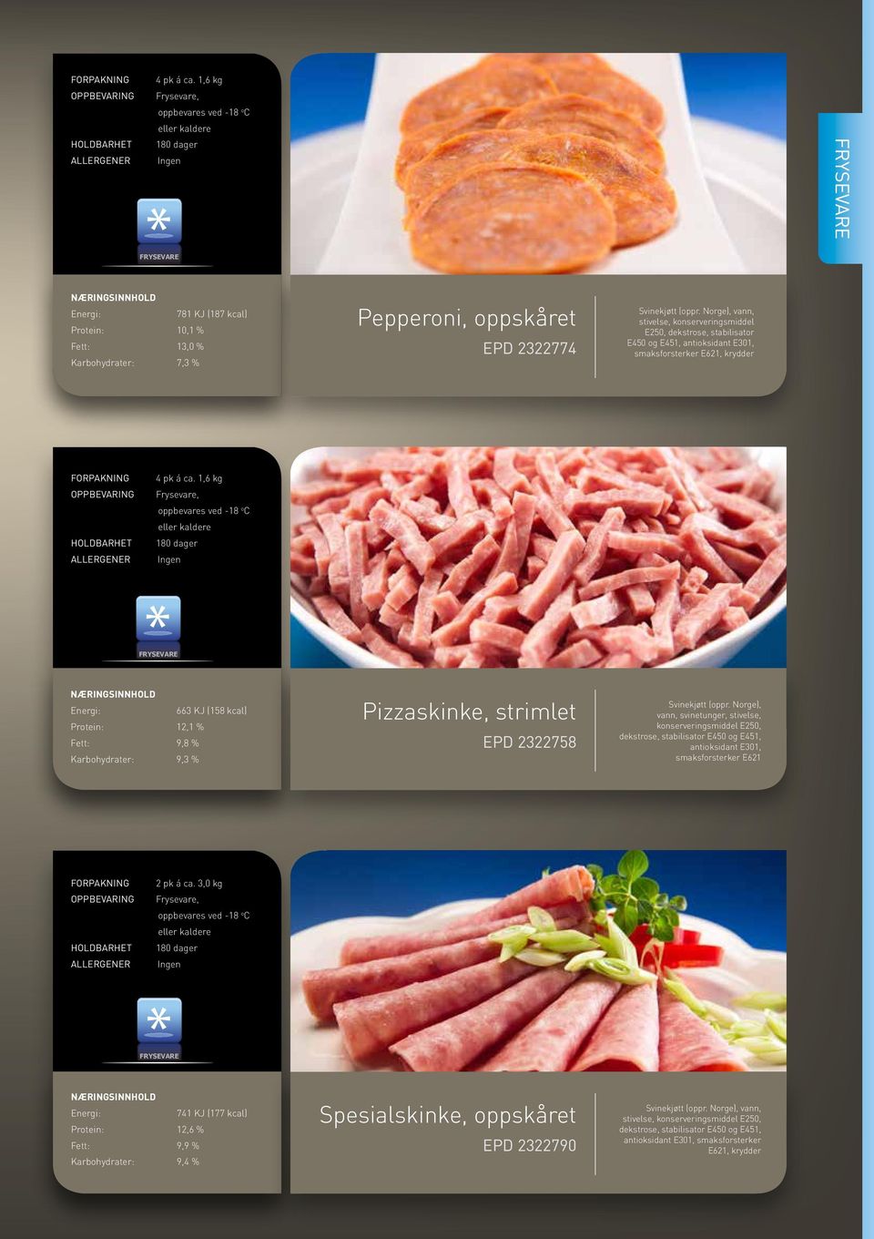 1,6 kg 663 KJ (158 kcal) Protein: 12,1 % Fett: 9,8 % Karbohydrater: 9,3 % Pizzaskinke, strimlet EPD 2322758 Svinekjøtt (oppr.