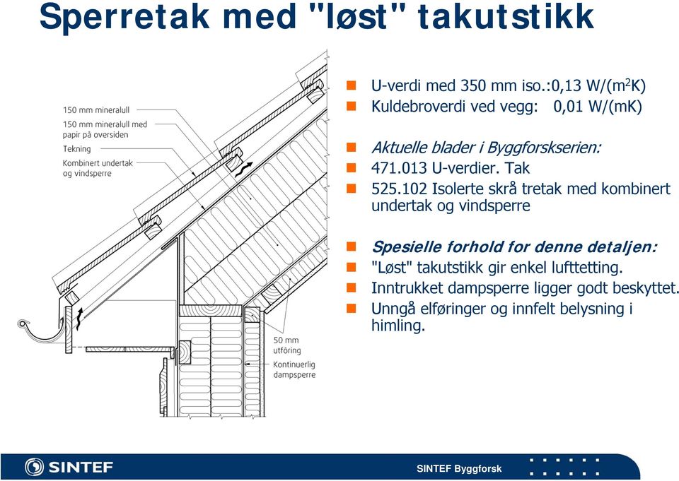 013 U-verdier. Tak 525.