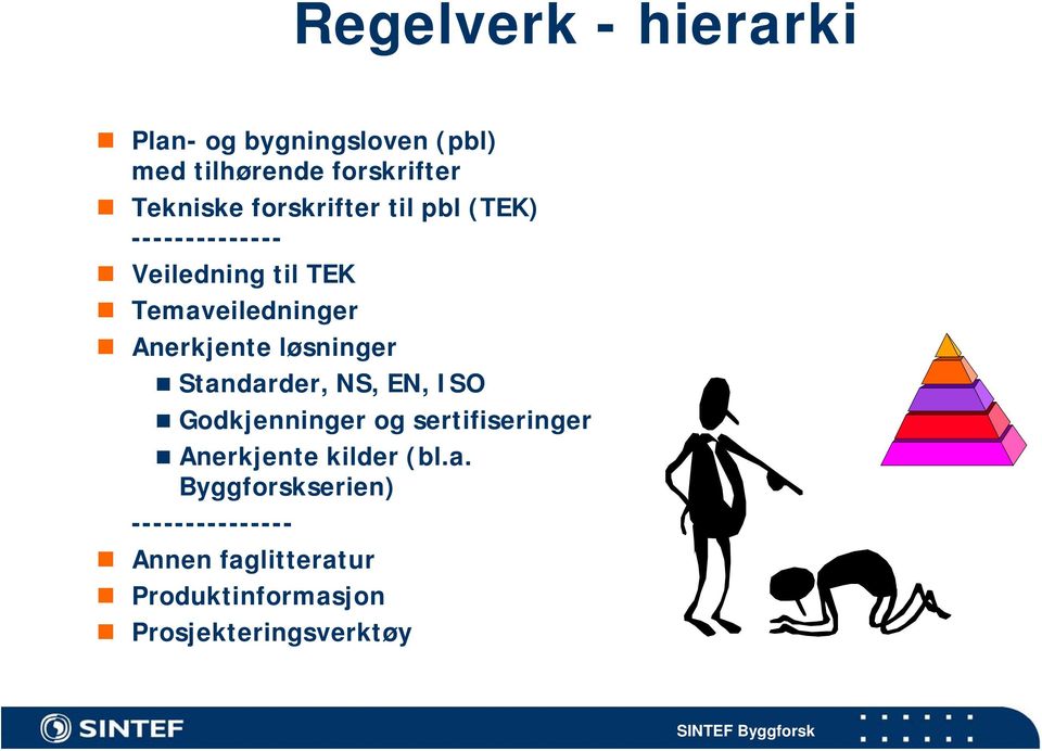 løsninger Standarder, NS, EN, ISO Godkjenninger og sertifiseringer Anerkjente kilder (bl.