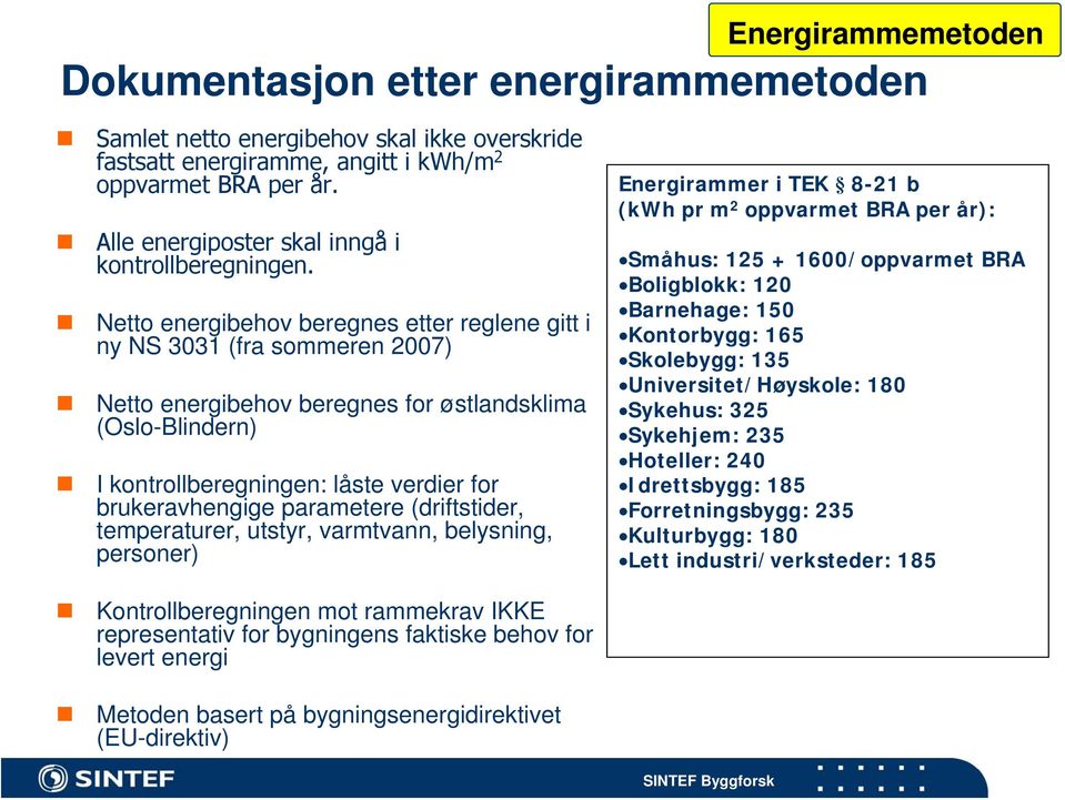 Netto energibehov beregnes etter reglene gitt i ny NS 3031 (fra sommeren 2007) Netto energibehov beregnes for østlandsklima (Oslo-Blindern) I kontrollberegningen: låste verdier for brukeravhengige