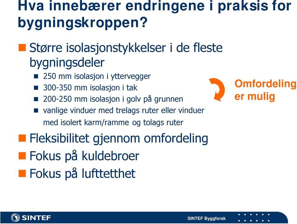 isolasjon i tak 200-250 mm isolasjon i golv på grunnen vanlige vinduer med trelags ruter eller