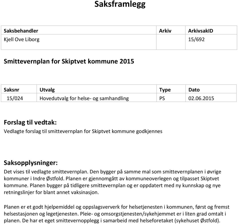 Den bygger på samme mal som smittevernplanen i øvrige kommuner i Indre Østfold. Planen er gjennomgått av kommuneoverlegen og tilpasset Skiptvet kommune.