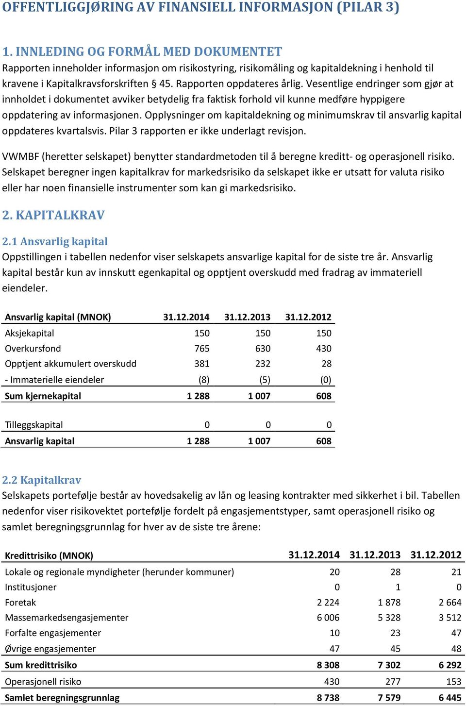 Vesentlige endringer som gjør at innholdet i dokumentet avviker betydelig fra faktisk forhold vil kunne medføre hyppigere oppdatering av informasjonen.