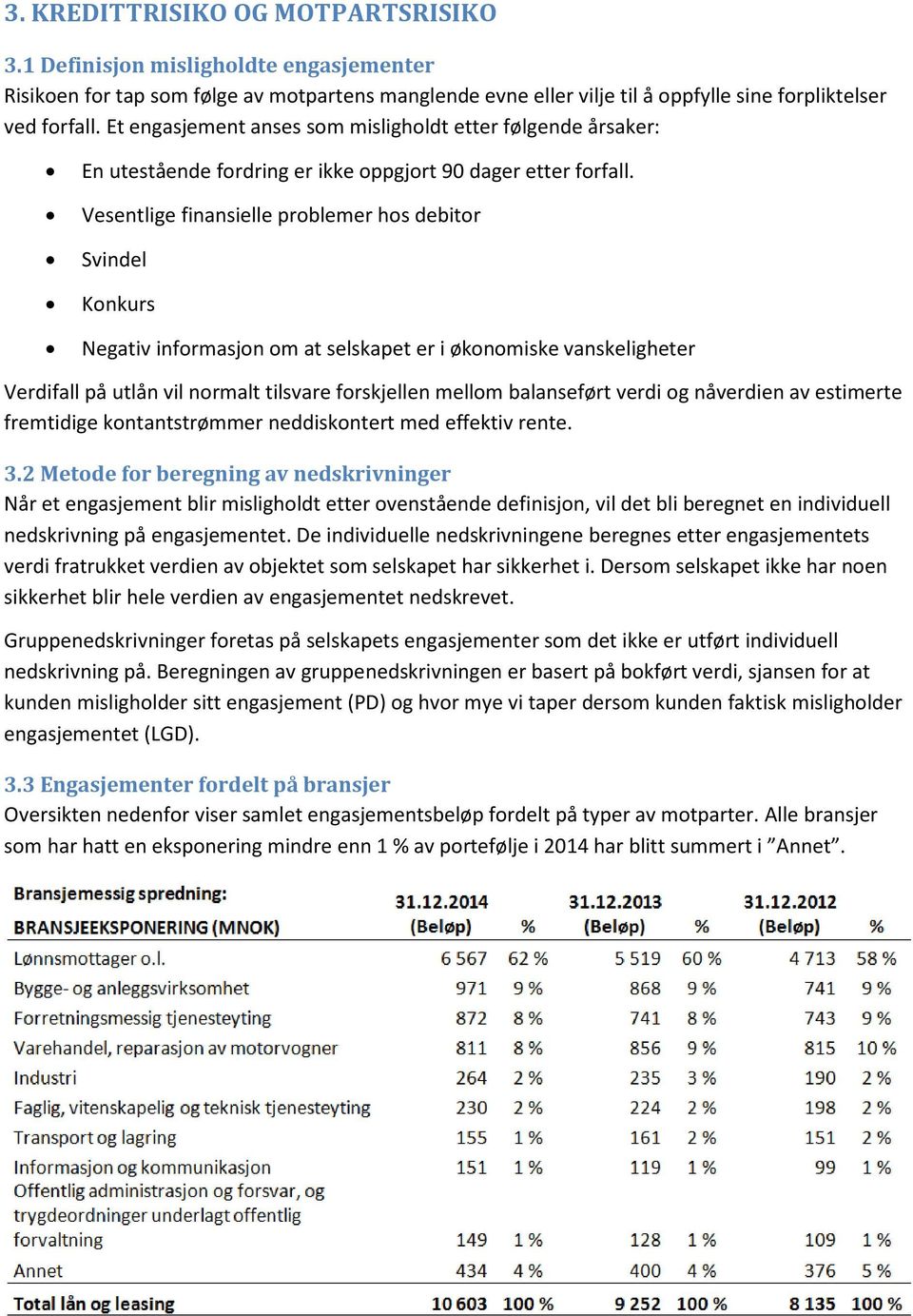 Vesentlige finansielle problemer hos debitor Svindel Konkurs Negativ informasjon om at selskapet er i økonomiske vanskeligheter Verdifall på utlån vil normalt tilsvare forskjellen mellom balanseført