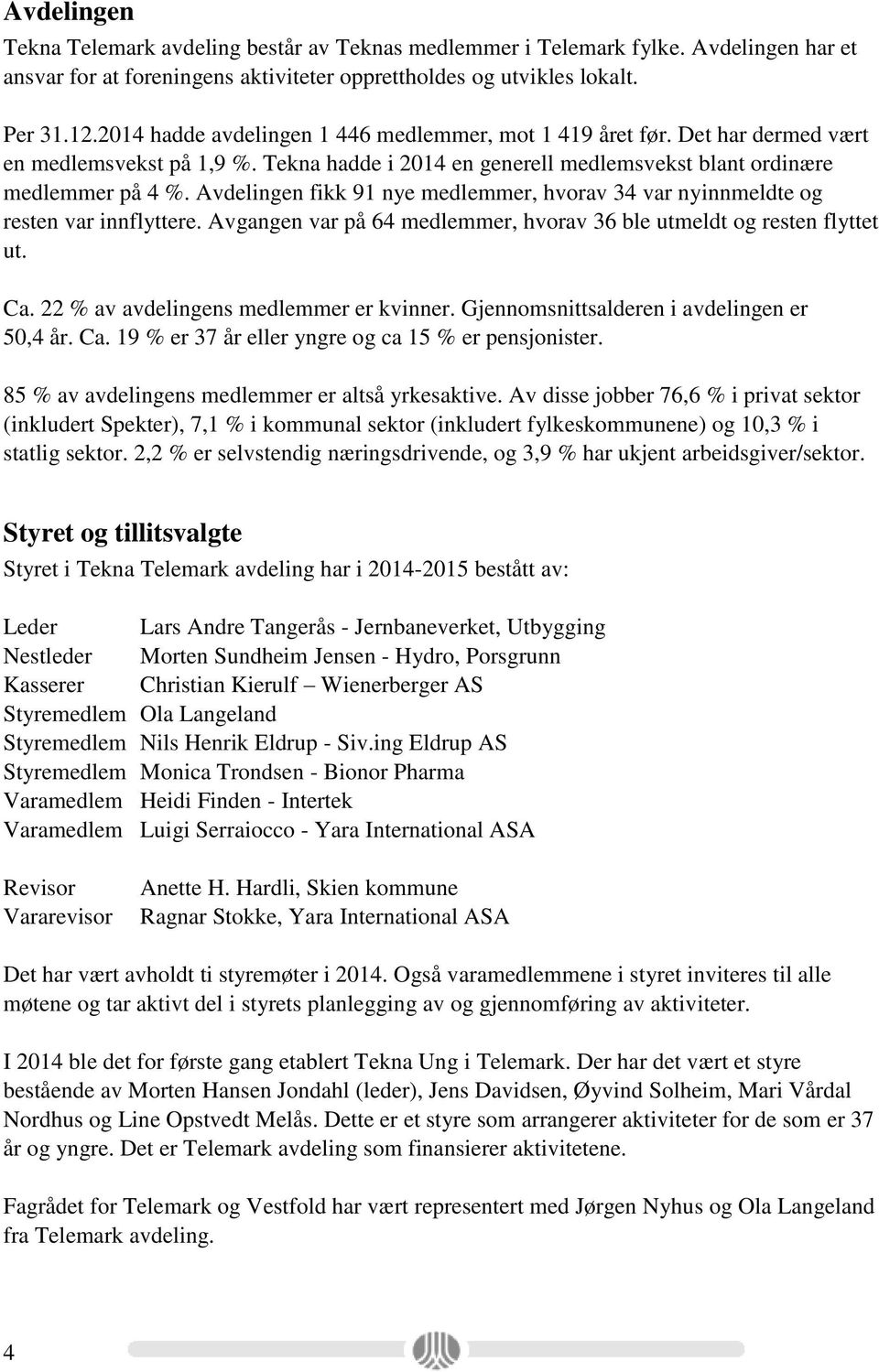 Avdelingen fikk 91 nye medlemmer, hvorav 34 var nyinnmeldte og resten var innflyttere. Avgangen var på 64 medlemmer, hvorav 36 ble utmeldt og resten flyttet ut. Ca.