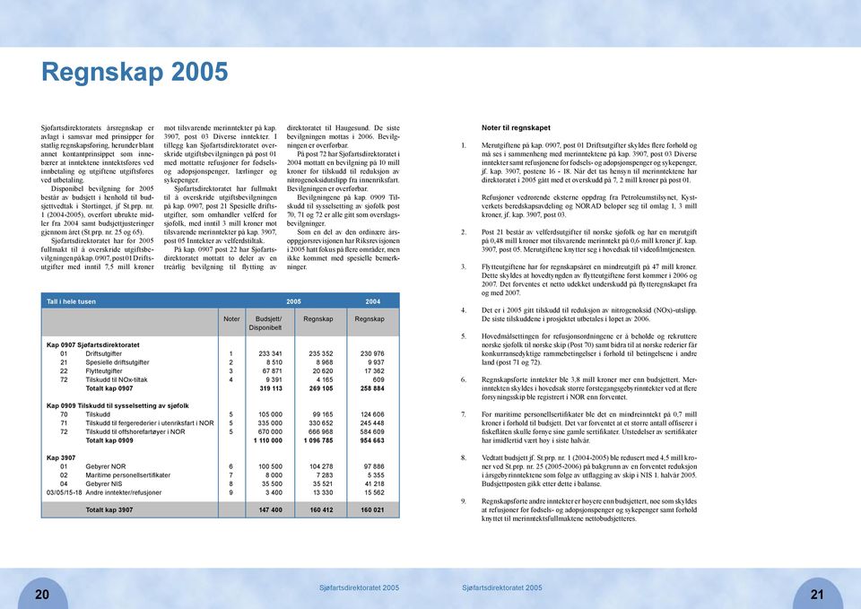 1 (2004-2005), overført ubrukte midler fra 2004 samt budsjettjusteringer gjennom året (St.prp. nr. 25 og 65). Sjøfartsdirektoratet har for 2005 fullmakt til å overskride utgiftsbevilgningen på kap.