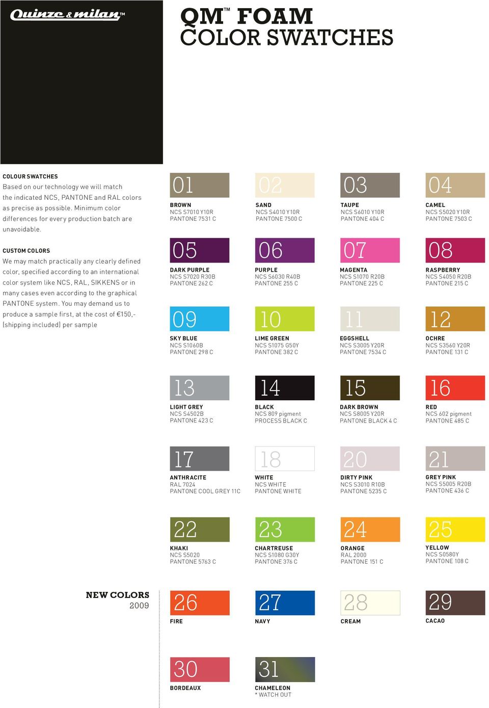 CUSTOM COLORS We may match practically any clearly defined color, specified according to an international color system like NCS, RAL, SIKKENS or in many cases even according to the graphical PANTONE