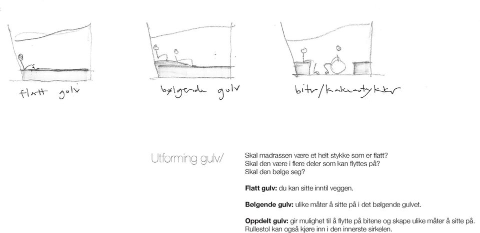 Flatt gulv: du kan sitte inntil veggen.