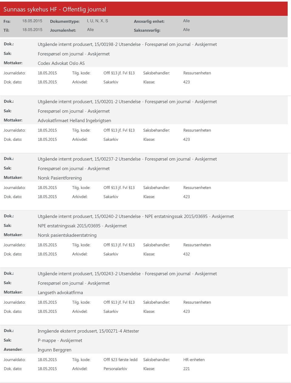 dato: Arkivdel: Sakarkiv tgående internt produsert, 15/00237-2 tsendelse - Norsk Pasientforening Dok.