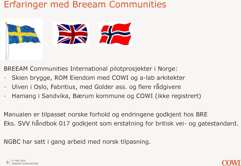 og flere rådgivere - Hamang i Sandvika, Bærum kommune og COWI (ikke registrert) Manualen er tilpasset norske forhold