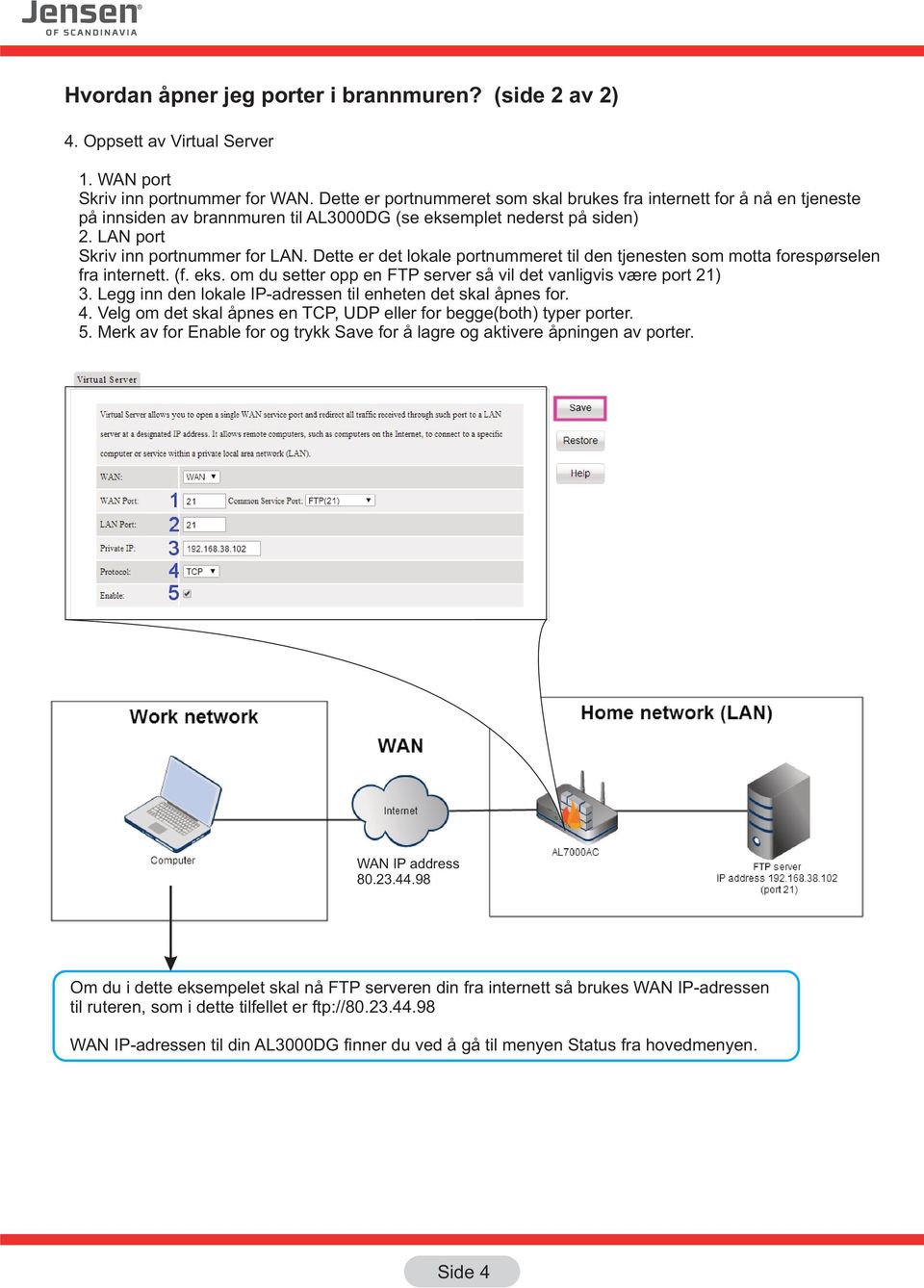 Dette er det lokale portnummeret til den tjenesten som motta forespørselen fra internett. (f. eks. om du setter opp en FTP server så vil det vanligvis være port 21) 3.