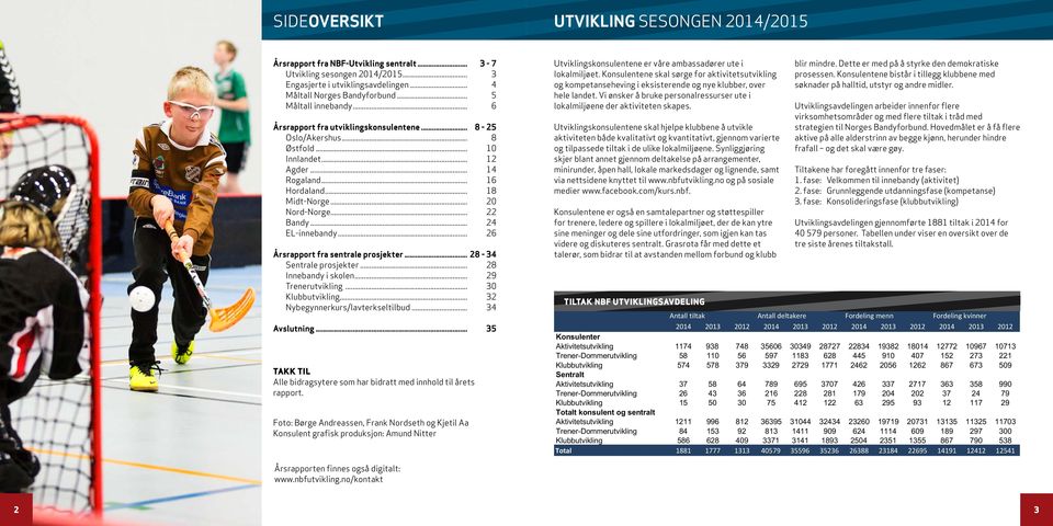 .. 22 Bandy... 24 EL-innebandy... 26 Årsrapport fra sentrale prosjekter... 28-34 Sentrale prosjekter... 28 Innebandy i skolen... 29 Trenerutvikling... 30 Klubbutvikling.