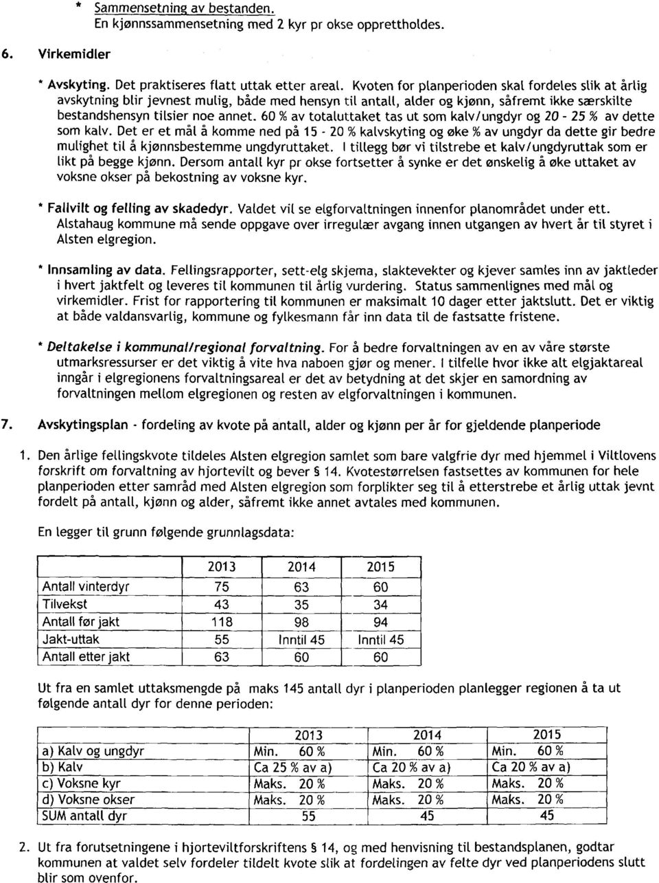 60 % av totatuttaket tas ut som katv/ungdyr og 20-25 % av dette som katv.