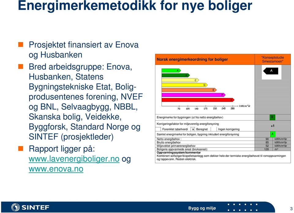 no Norsk energimerkeordning for boliger Energimerke for bygningen (ut fra netto energibehov) Korrigeringsfaktor for miljøvennlig energiforsyning Forenklet tabellverdi x Beregnet Ingen korrigering