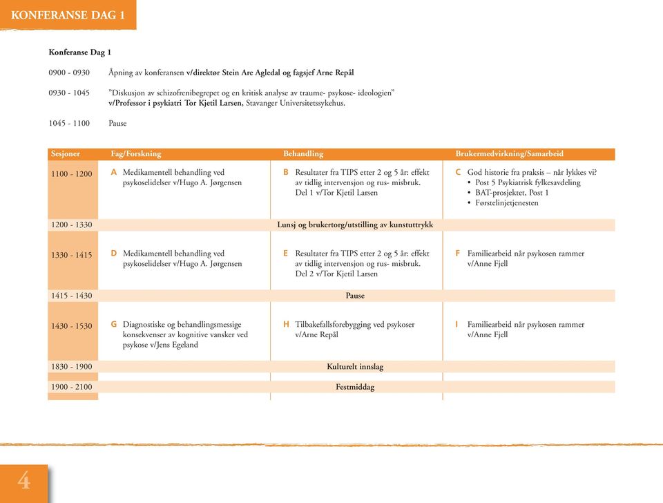 1045-1100 Pause Sesjoner Fag/Forskning Behandling Brukermedvirkning/Samarbeid 1100-1200 A Medikamentell behandling ved psykoselidelser v/hugo A.