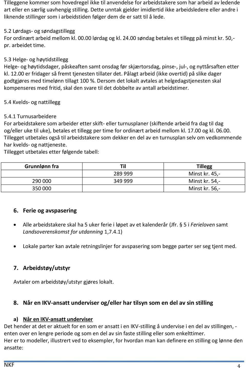 00.00 lørdag og kl. 24.00 søndag betales et tillegg på minst kr. 50,- pr. arbeidet time. 5.3 Helge- og høytidstillegg Helge- og høytidsdager, påskeaften samt onsdag før skjærtorsdag, pinse-, jul-, og nyttårsaften etter kl.