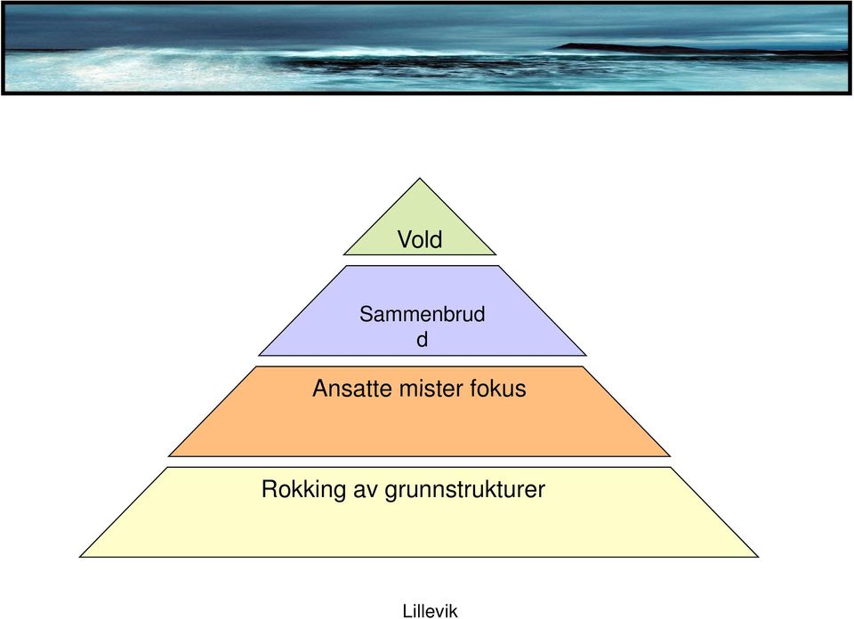 fokus Rokking av