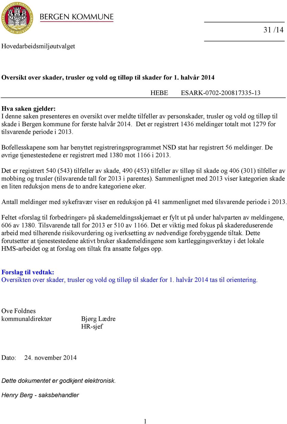 første halvår 2014. Det er registrert 1436 meldinger totalt mot 1279 for tilsvarende periode i 2013. Bofellesskapene som har benyttet registreringsprogrammet NSD stat har registrert 56 meldinger.