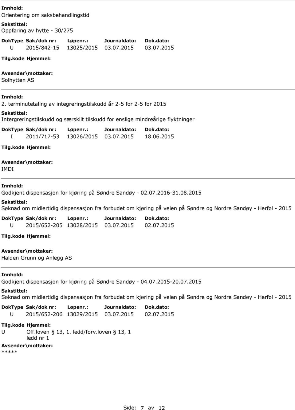 2015 MD Godkjent dispensasjon for kjøring på Søndre Sandøy - 02.07.2016-31.08.