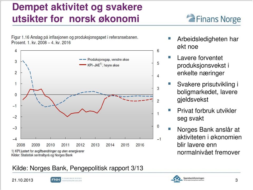 gjeldsvekst Privat forbruk utvikler seg svakt Norges Bank anslår at aktiviteten i økonomien