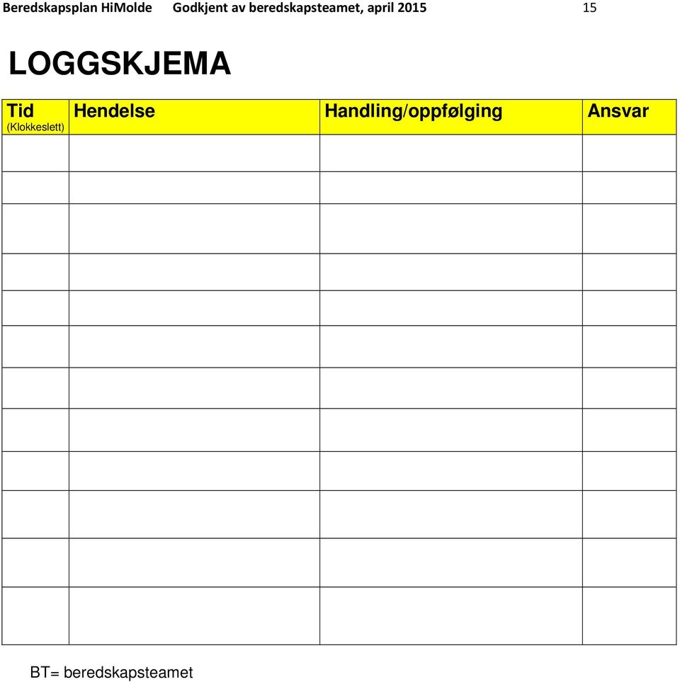 LOGGSKJEMA Tid (Klokkeslett) Hendelse