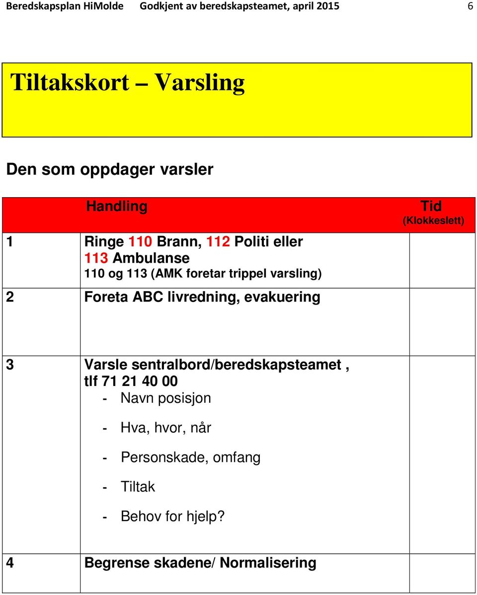 2 Foreta ABC livredning, evakuering Tid (Klokkeslett) 3 Varsle sentralbord/beredskapsteamet, tlf 71 21 40 00