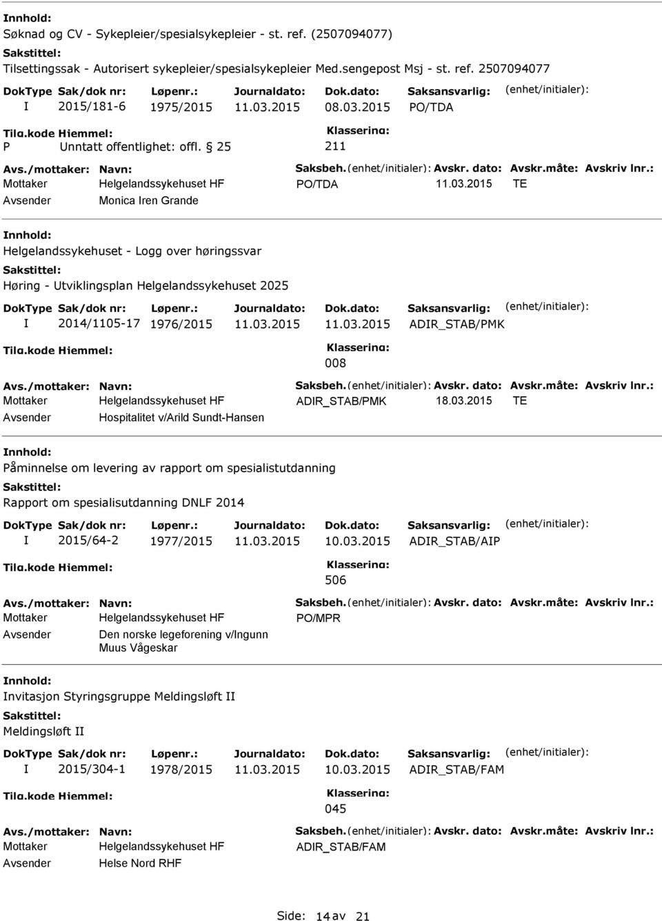 : TE Avsender Monica ren Grande nnhold: Helgelandssykehuset - Logg over høringssvar Høring - tviklingsplan Helgelandssykehuset 2025 2014/1105-17 1976/2015 008 ADR_STAB/MK Avs./mottaker: Navn: Saksbeh.