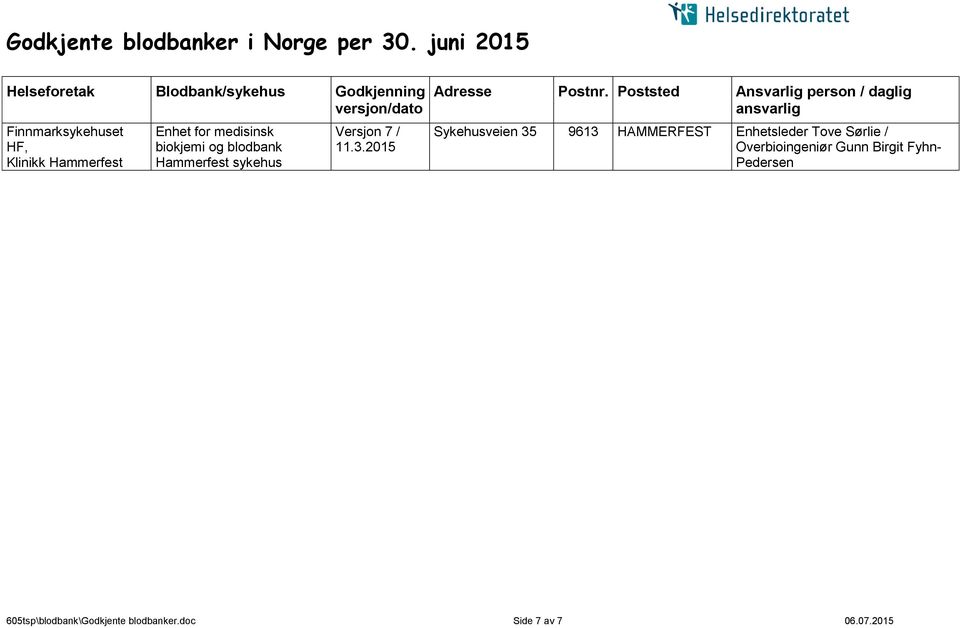 2015 Sykehusveien 35 9613 HAMMERFEST Enhetsleder Tove Sørlie /