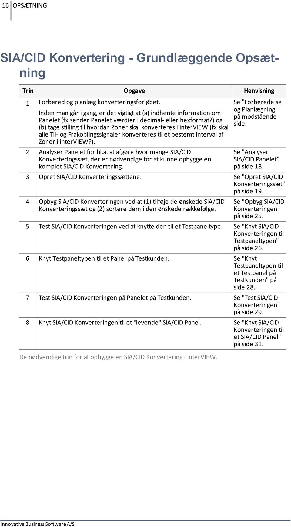 ) og (b) tage stilling til hvordan Zoner skal konverteres i interview (fx skal alle Til- og Frakoblingssignaler konverteres til et bestemt interval af Zoner i interview?). 2 Analyser Panelet for bl.a. at afgøre hvor mange SIA/CID Konverteringssæt, der er nødvendige for at kunne opbygge en komplet SIA/CID Konvertering.