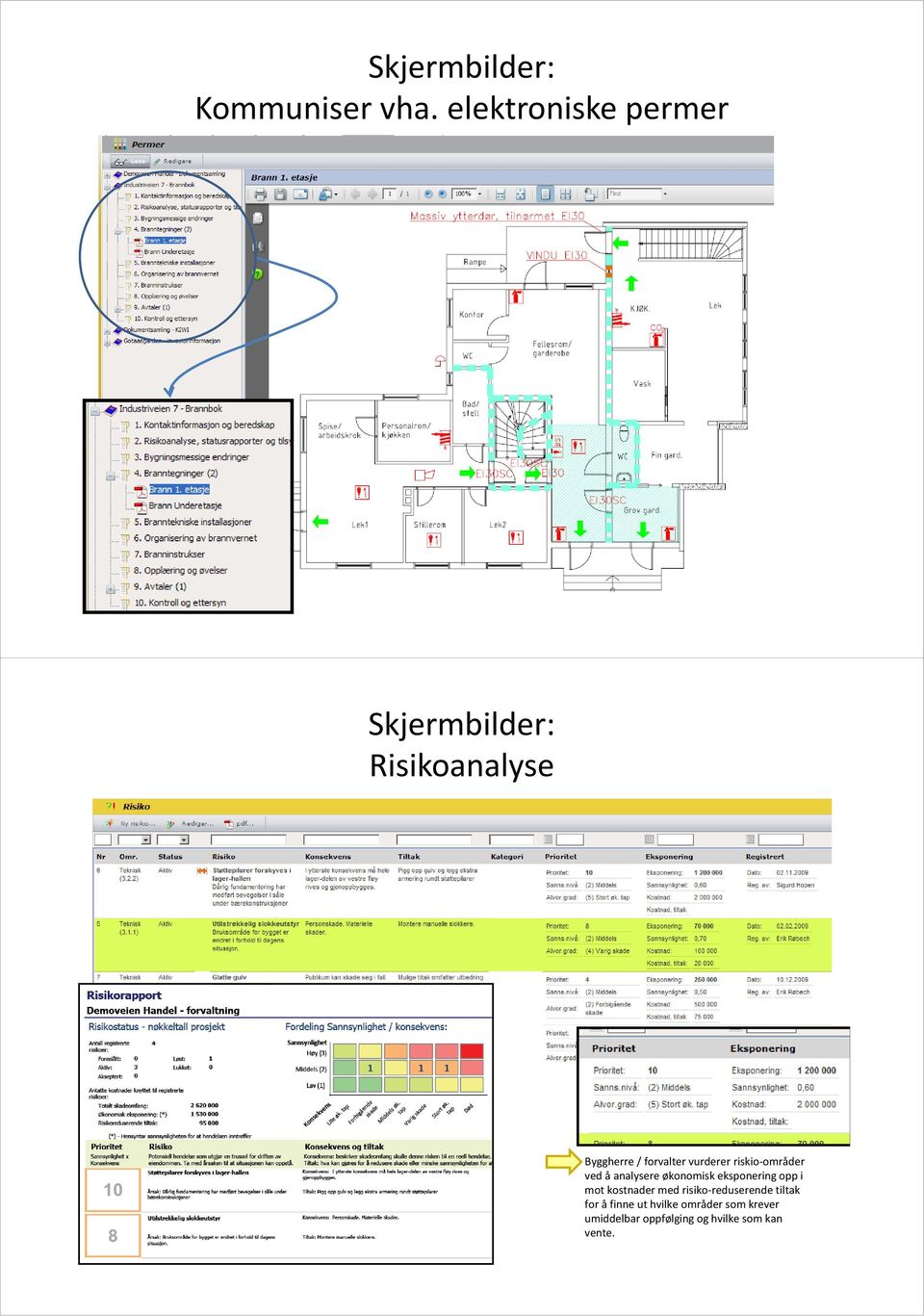 vurderer riskio områder ved å analysere økonomisk eksponering opp i mot