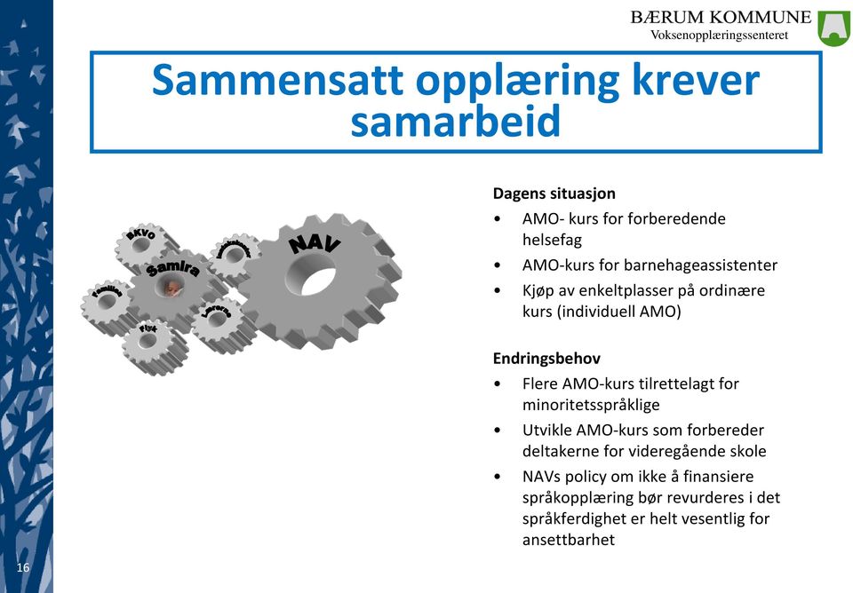 tilrettelagt for minoritetsspråklige Utvikle AMO-kurs som forbereder deltakerne for videregående skole NAVs