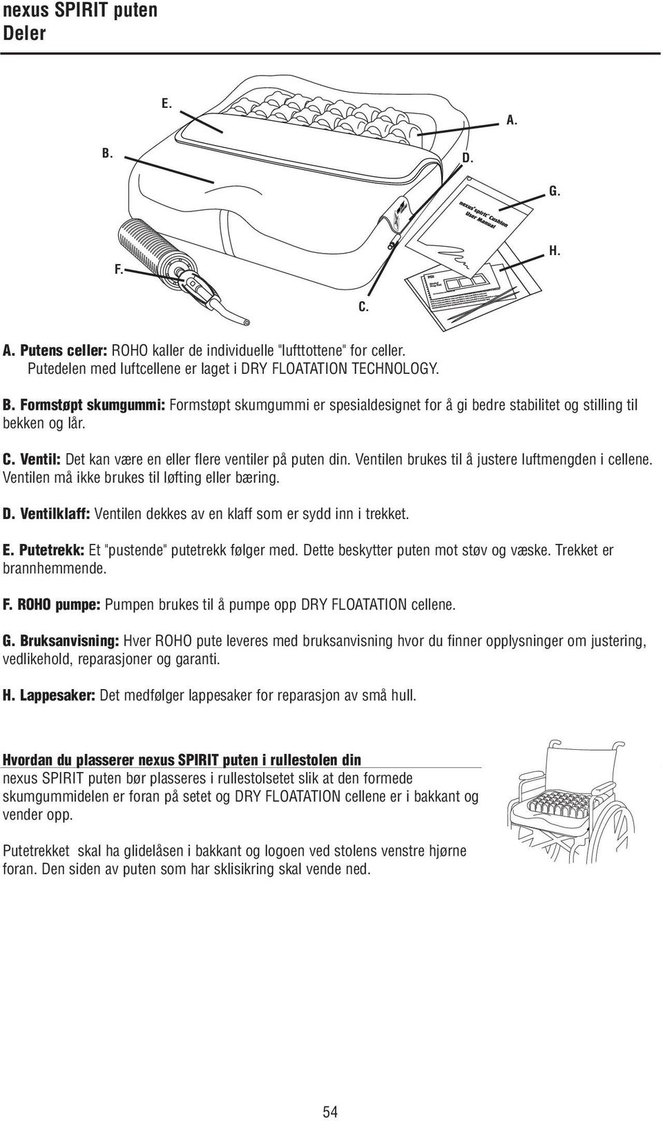 E. Putetrekk: Et "pustende" putetrekk følger med. Dette beskytter puten mot støv og væske. Trekket er brannhemmende. F. ROHO pumpe: Pumpen brukes til å pumpe opp DRY FLOATATION cellene. G.