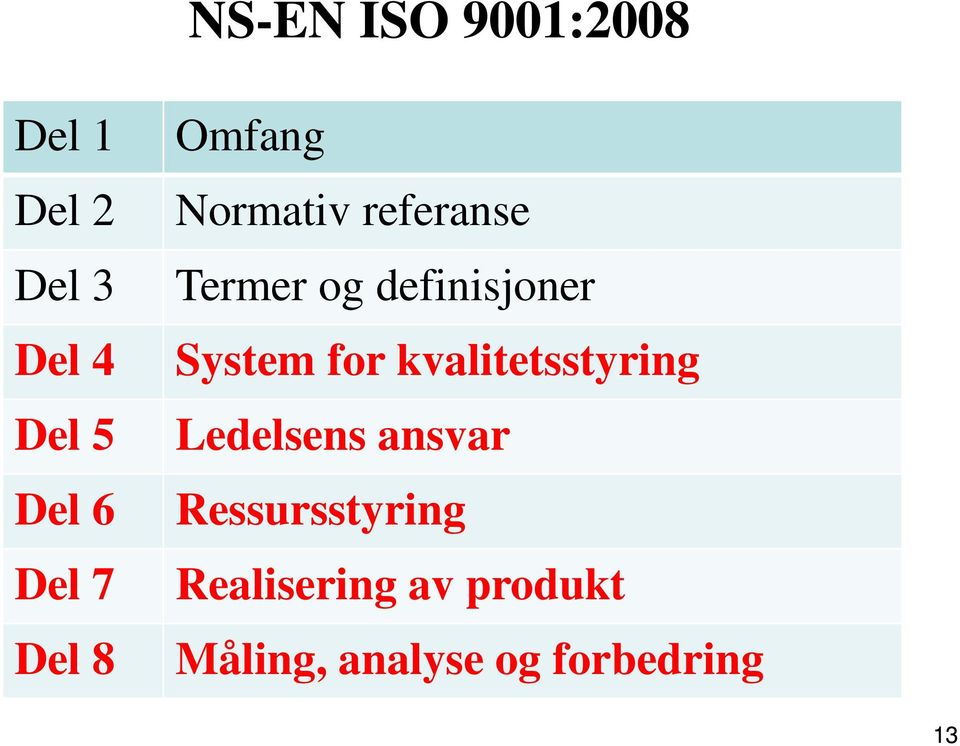 definisjoner System for kvalitetsstyring Ledelsens ansvar