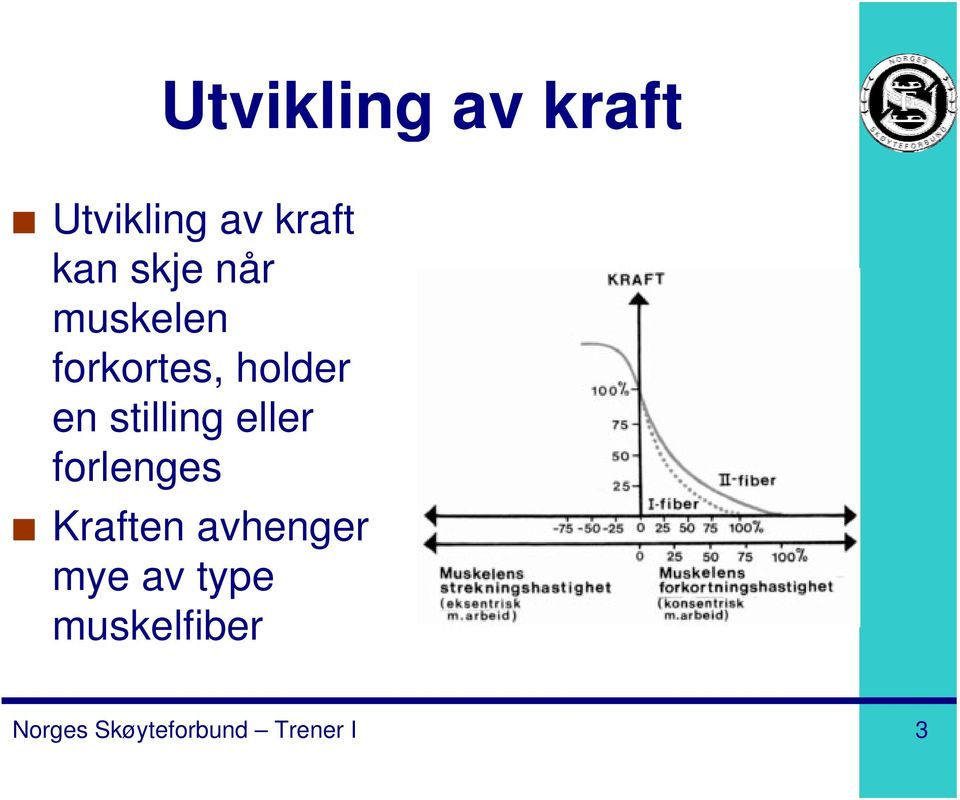 stilling eller forlenges Kraften avhenger